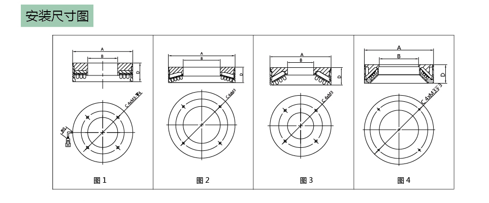 环形光源