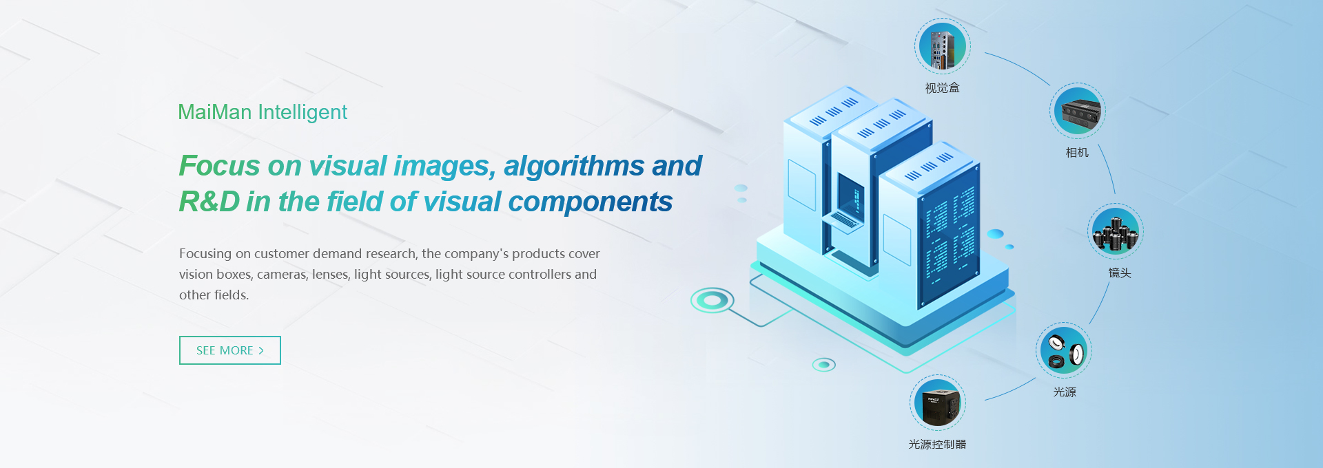 Suzhou Meiman Intelligent Technology Co., Ltd